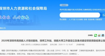 恭喜视普泰被评为“深圳市技师工作站”
