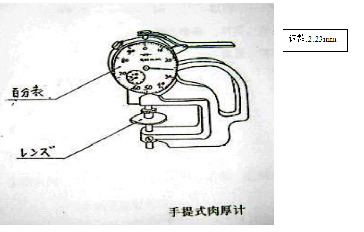 眼镜加工