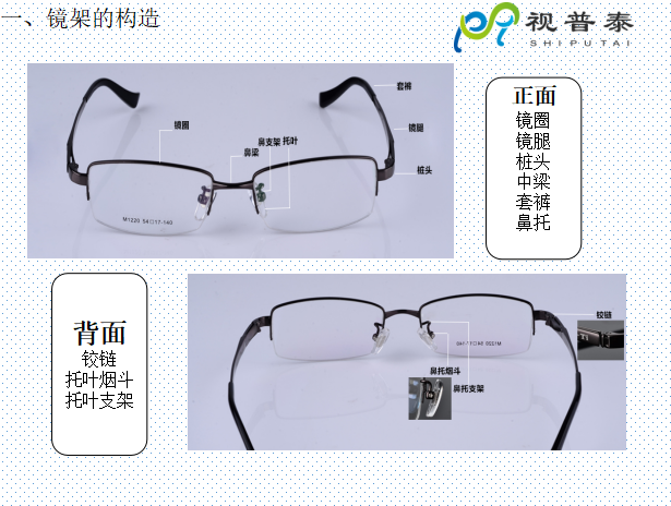 眼镜镜框结构基础知识及材料