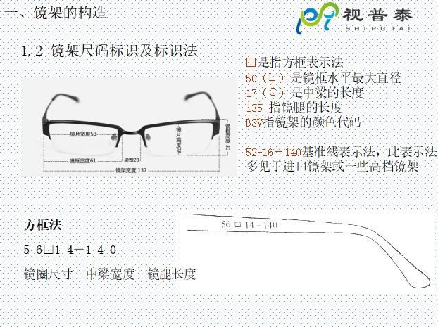 眼镜镜框结构基础知识及材料