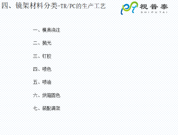 眼镜镜框结构基础知识及材料