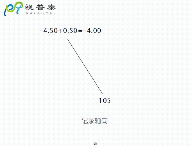 检影镜验光流程