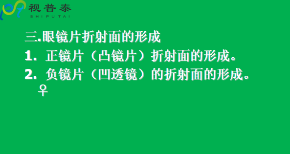 眼镜片的结构基础与材料