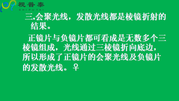 眼镜片的结构基础与材料