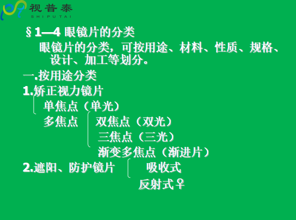 眼镜片的结构基础与材料