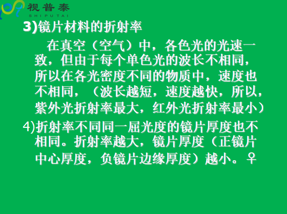 眼镜片的结构基础与材料