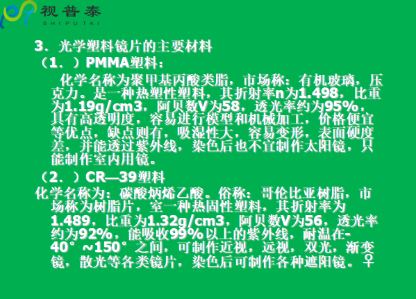 眼镜片的结构基础与材料