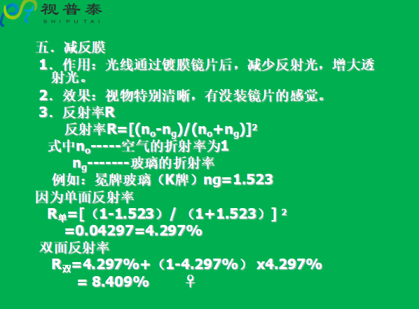 眼镜片的结构基础与材料