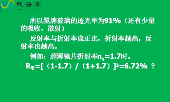 眼镜片的结构基础与材料