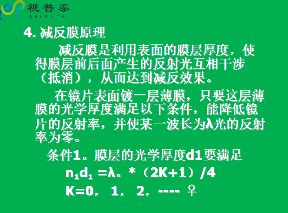 眼镜片的结构基础与材料