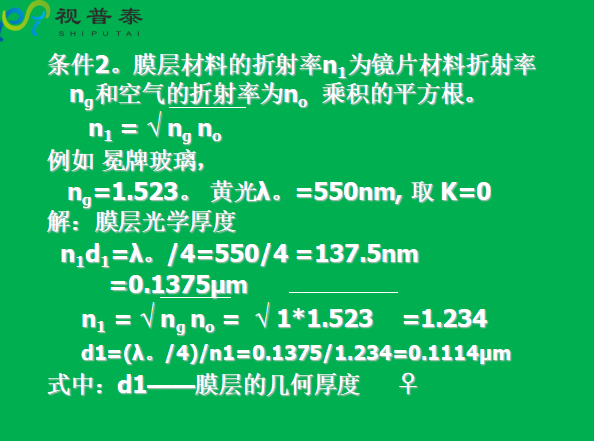 眼镜片的结构基础与材料