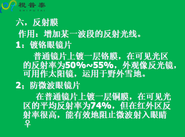 眼镜片的结构基础与材料