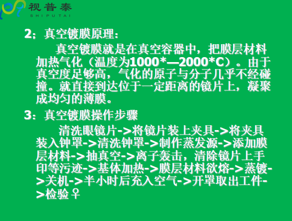 眼镜片的结构基础与材料