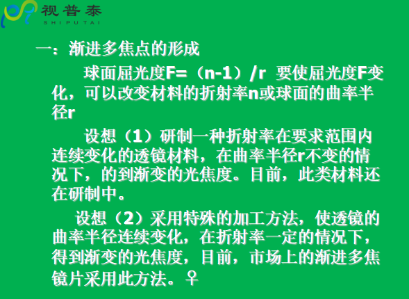 眼镜片的结构基础与材料