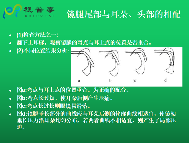 眼镜的整形校配