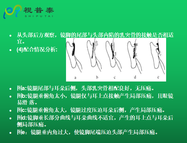 眼镜的整形校配