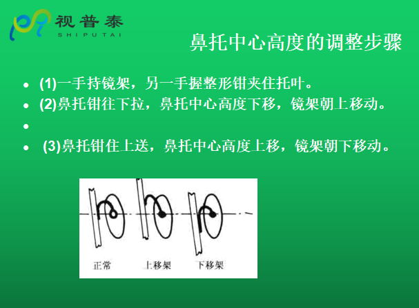 眼镜的整形校配