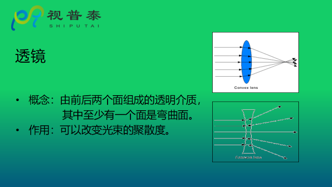 眼镜光学知识