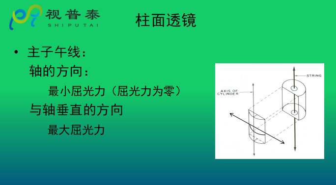 眼镜光学知识