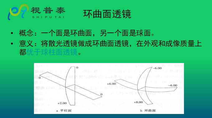 眼镜光学知识