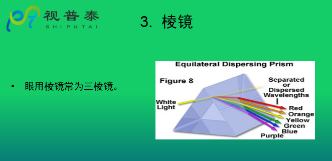 眼镜光学知识