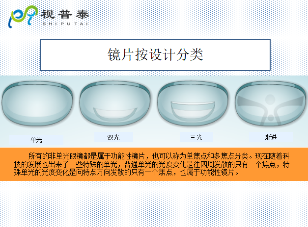 验光配镜培训