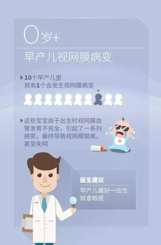 国际防盲组织发布今年世界视觉日主题：Eye Care Everywhere