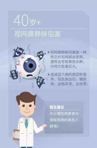 国际防盲组织发布今年世界视觉日主题：Eye Care Everywhere