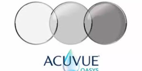 强生Acuvue Oasys变色隐形被时代周刊评为2018最佳发明之一