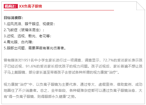 “负离子眼镜”是怎样欺骗消费者的？它究竟是怎样的“神器”？