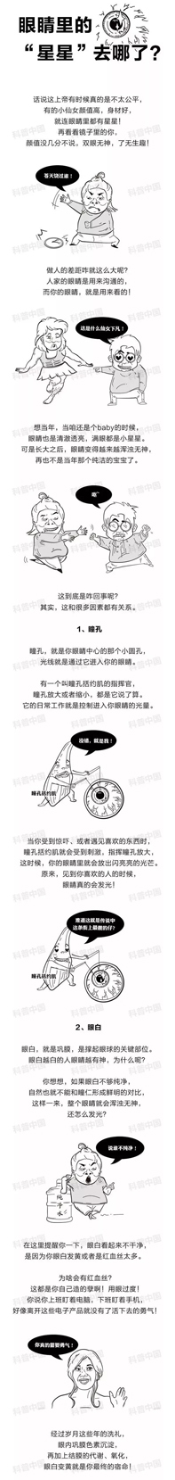 验光师培训带您解读眼睛发光，是因为看见了喜欢的人？