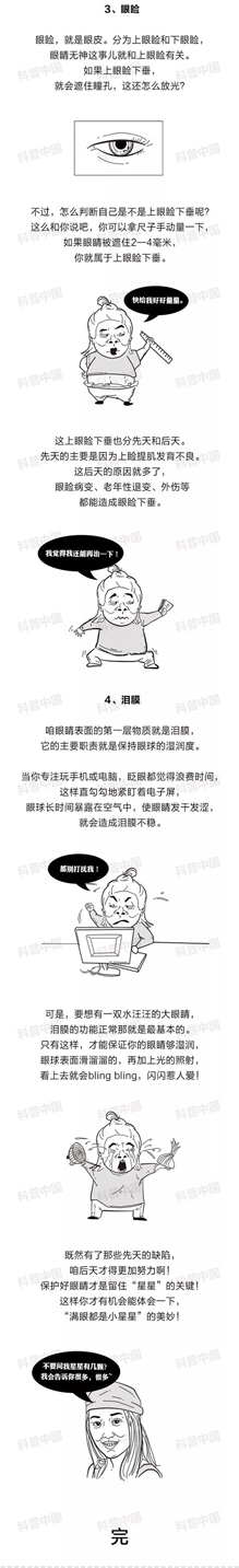 验光师培训带您解读眼睛发光，是因为看见了喜欢的人？