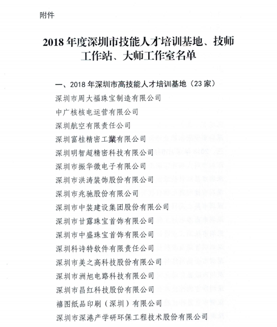 好消息！！！我校高技能人才培训基地认定文件与授牌均已下发！！！