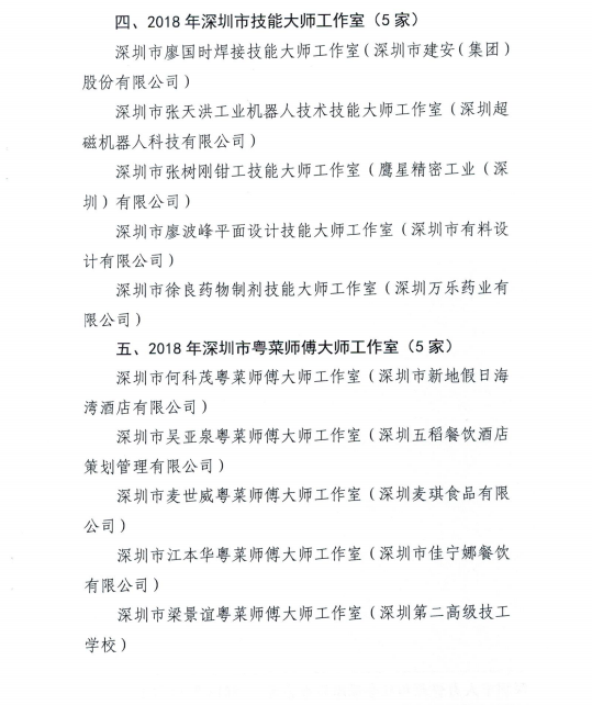 好消息！！！我校高技能人才培训基地认定文件与授牌均已下发！！！