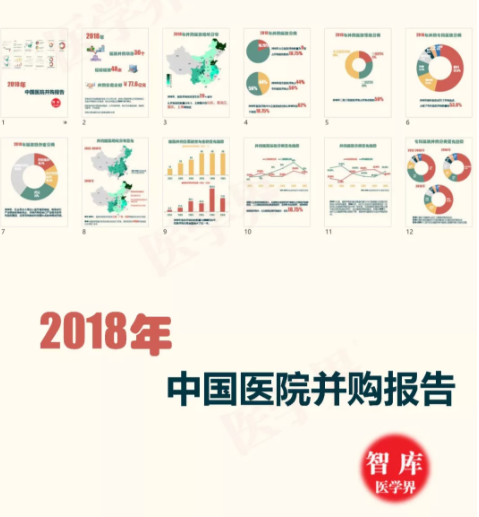 2018年中国医院并购报告出炉，眼科医院成并购大热门