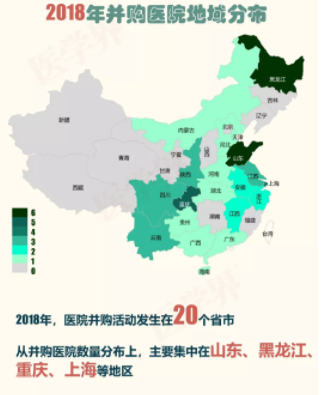 2018年中国医院并购报告出炉，眼科医院成并购大热门