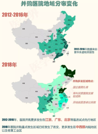 2018年中国医院并购报告出炉，眼科医院成并购大热门