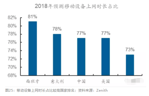 2018眼科行业报告：市场有较大增长，消费升级推动角塑快速成长