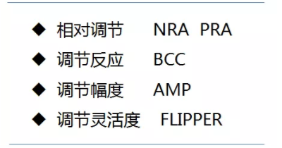 验光配镜培训课程分享：调节异常的分析