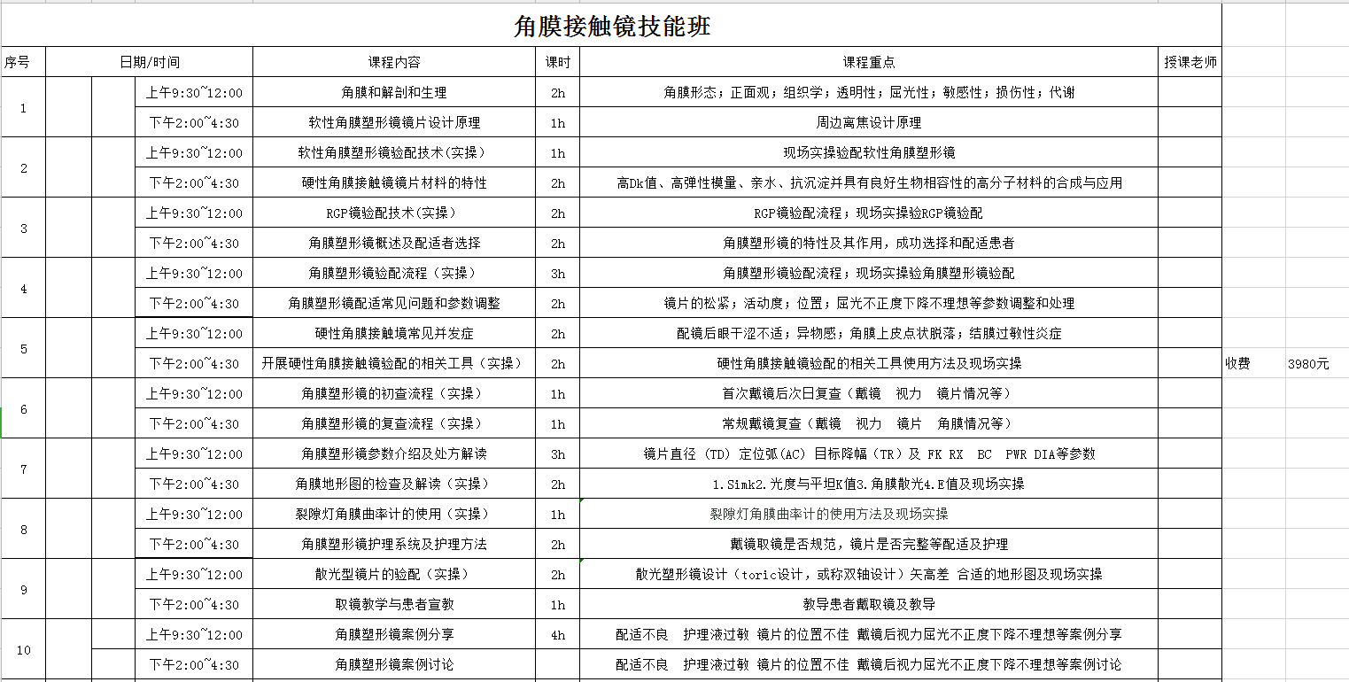 眼视光技术高级研修班可分模块报名学习了！！！