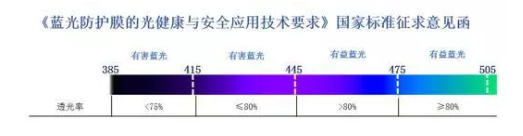 品类功能化升级，创造极致感体验：依视路联合欧莱雅举行跨界培训会