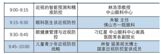 2019广州国际眼镜展圆满落幕