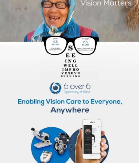 眼镜电商平台1-800正式收购数字视光技术企业6over6 Vision